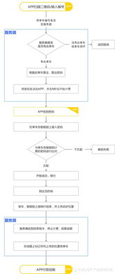 全面解析，发动机保养流程与费用指南