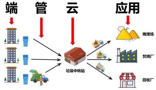 深入理解发动机，原理、类型与未来趋势