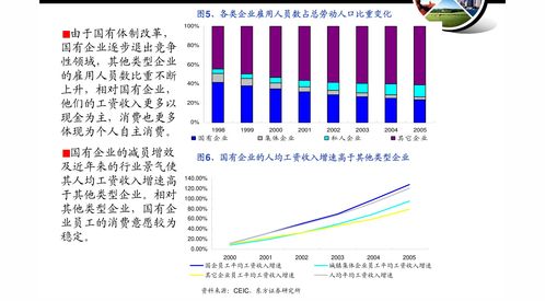 中国发动机厂商，崛起之路与未来展望