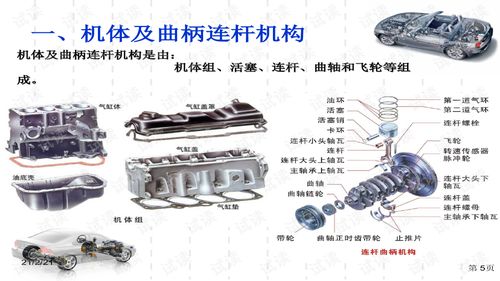 汽车发动机构造PPT课件，深入理解汽车的心脏