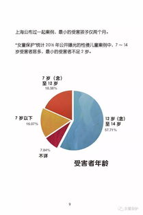 深入了解，发动机作为危险品的分类与运输安全指南