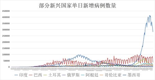 新疆封城，疫情下的挑战与应对