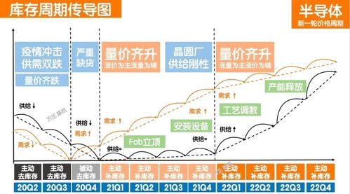 安徽疫情追踪，揭秘最早感染者的基本轨迹