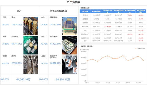 探索高速免费查询，节省时间与金钱的智能工具