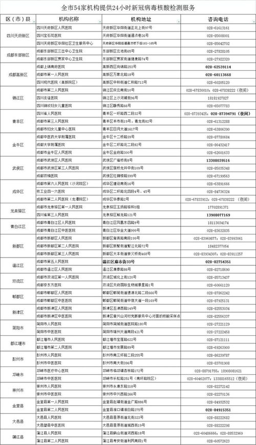 甘肃疫情新动态，本土确诊5例、无症状36例，防控措施与公众应对指南