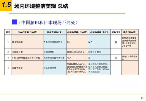 揭开发动机维修成本的神秘面纱，一份详尽的价格表指南