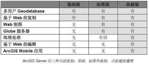 揭开发动机维修成本的神秘面纱，一份详尽的价格表指南