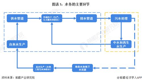 深入解析，发动机产业链图谱与行业发展趋势