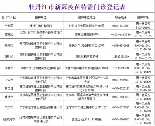 江苏无锡两例阳性轨迹公布，了解疫情动态，加强个人防护