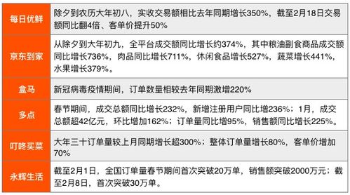 全球疫情新挑战，昨日新增确诊超32万例的深刻影响与应对策略