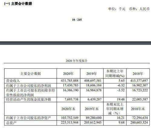 全球疫情新挑战，昨日新增确诊超32万例的深刻影响与应对策略