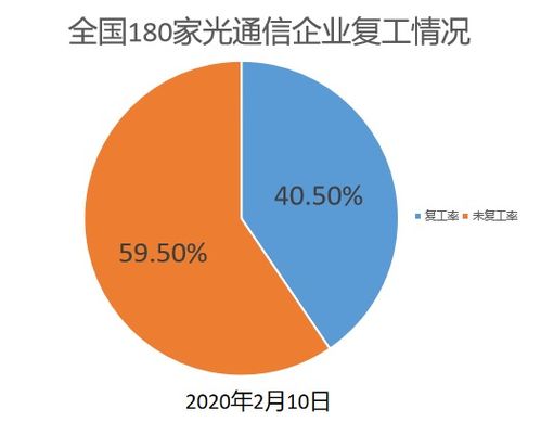 上虞疫情最新情况，防控措施、影响及未来展望