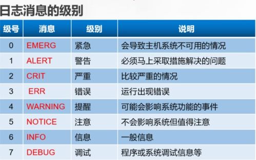 深入了解发动机保修期，保障与维护的关键指南