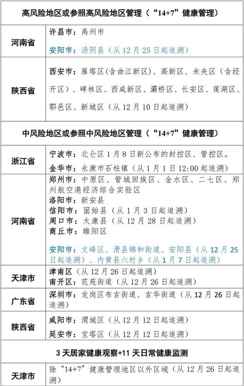 山西运城疫情新动态，1名阳性病例的发现与应对措施