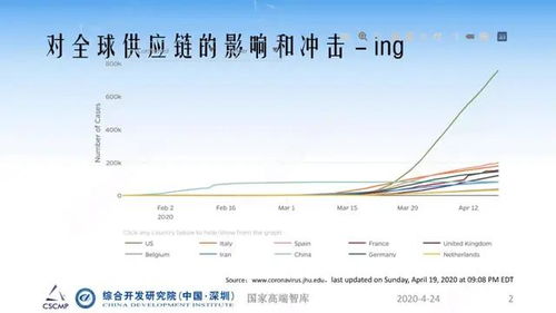 漯河疫情最新动态，了解、预防与应对策略