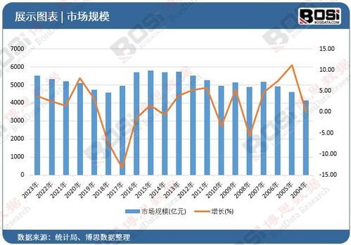 深入解析，发动机行业的技术革新与未来趋势