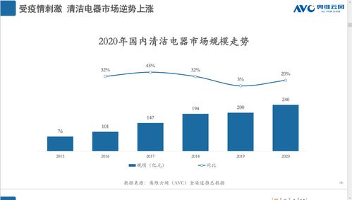 深入解析，发动机行业的技术革新与未来趋势