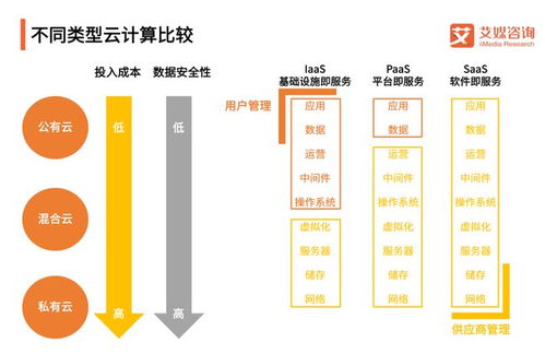 深入解析，发动机行业的技术革新与未来趋势