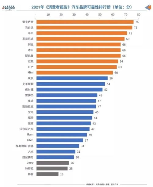 全球发动机制造商排名榜，性能、可靠性与创新的较量