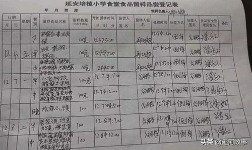 重庆学生阳性病例，关注健康，共筑校园安全防线