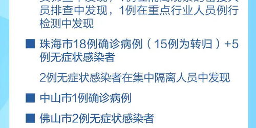 3月以来本土感染者超5.6万例，疫情反弹下的挑战与应对策略