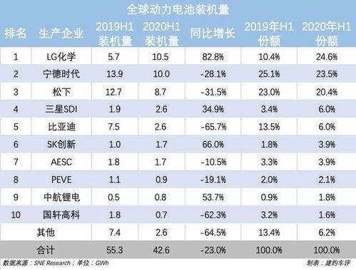 动力之巅，全球发动机排名型号大全表