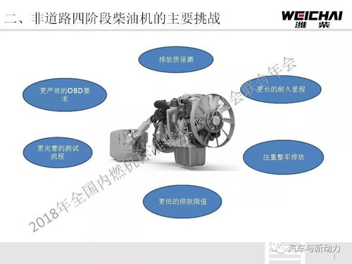 深入解析，发动机的维修与保养—关键技术与最佳实践