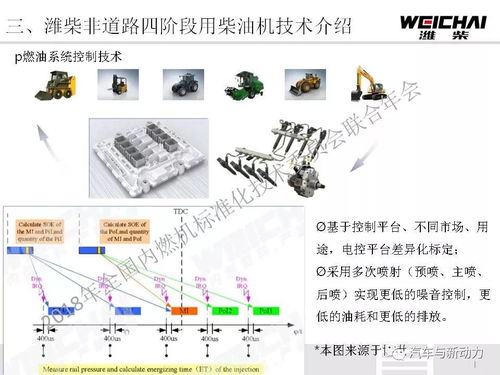 深入解析，发动机的维修与保养—关键技术与最佳实践