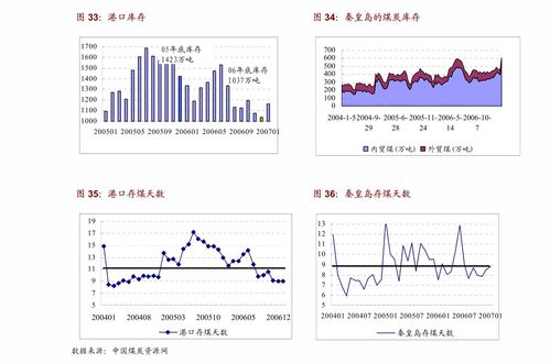 揭秘四川国际航空发动机维修行业，待遇、前景与职业发展