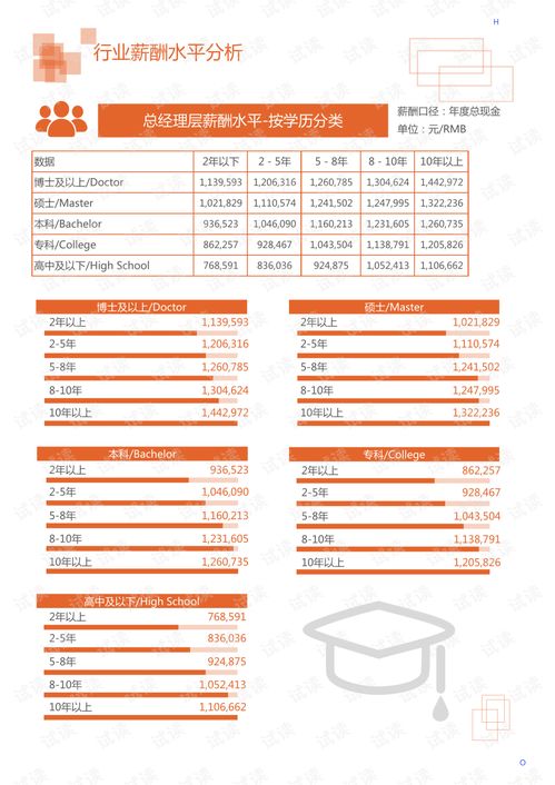 深入解析，发动机市场分析报告范文模板