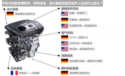 引擎之心，四行程发动机的奥秘与工作原理