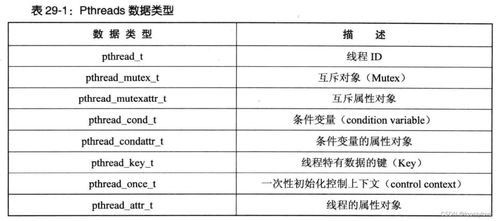 大修发动机工时费，深入了解与合理预算