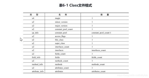 大修发动机工时费，深入了解与合理预算