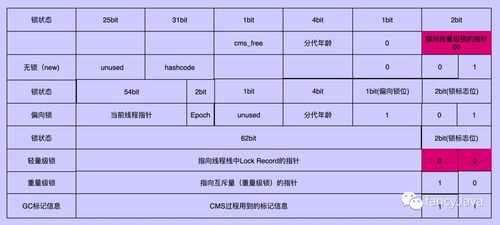 大修发动机工时费，深入了解与合理预算