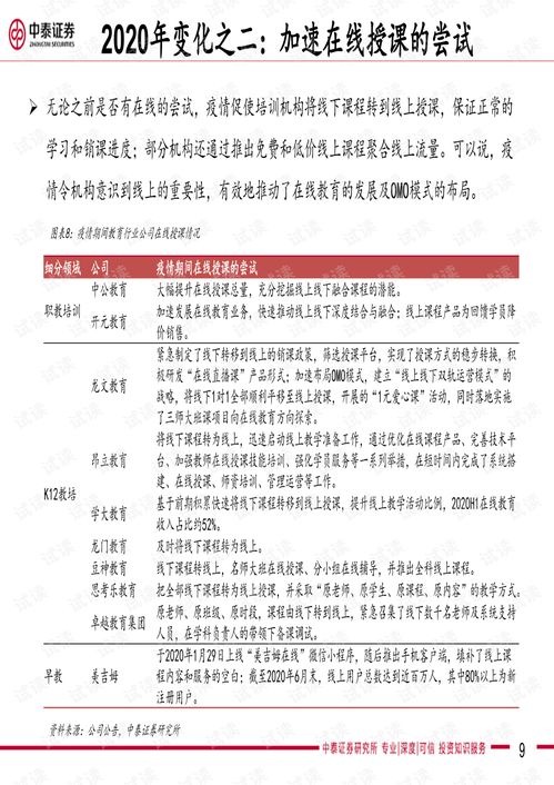 2023年12月，疫情的反复与我们的应对策略