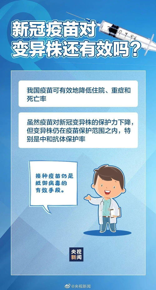 2023年12月，疫情的反复与我们的应对策略