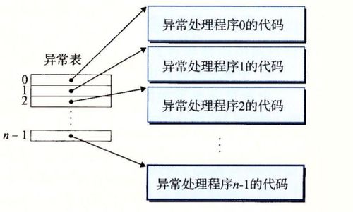 深入了解发动机维修保养公司，服务、优势与选择指南