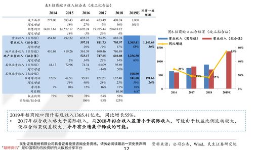 深入了解92号汽油价格，今晚油价分析与未来趋势