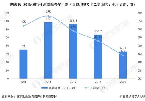 深入解析，全球发动机市场的现状与未来趋势