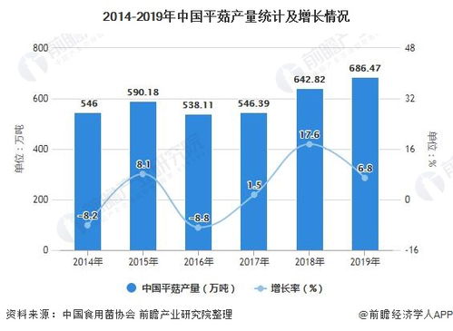 深入解析，全球发动机市场的现状与未来趋势