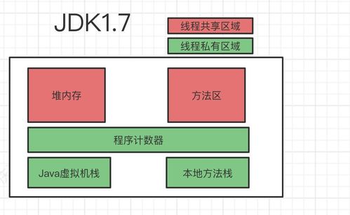 北京中风险地区，理解与应对策略