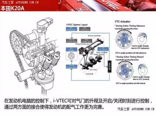 探索引擎之心，发动机型号图片的奥秘与魅力