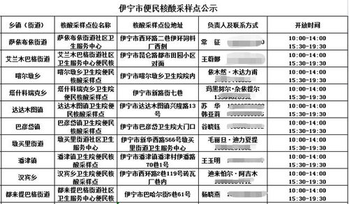 多地核酸检测收费，影响、原因及应对策略