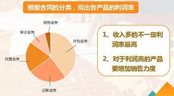 深入解析，发动机制造企业的成本核算与优化策略