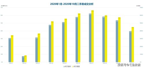 唐山疫情最新数据解读，了解现状，科学防控