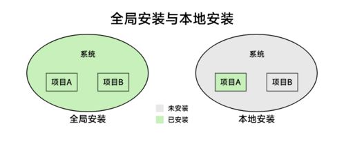 全面掌握发动机维护，关键项目与实用策略