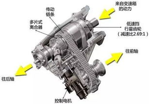 深入解析，发动机图解部件全解析