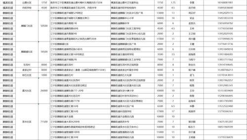 南京出行新动态，今日最新通知全解读