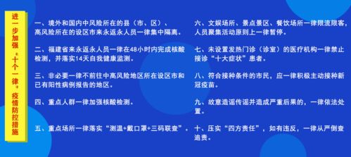 苏州疫情防控再升级，措施、影响与未来展望