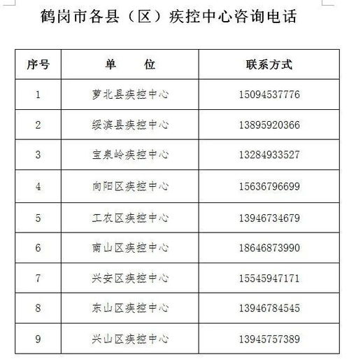 巴彦县疫情最新通告，防控措施、疫苗接种与生活指南